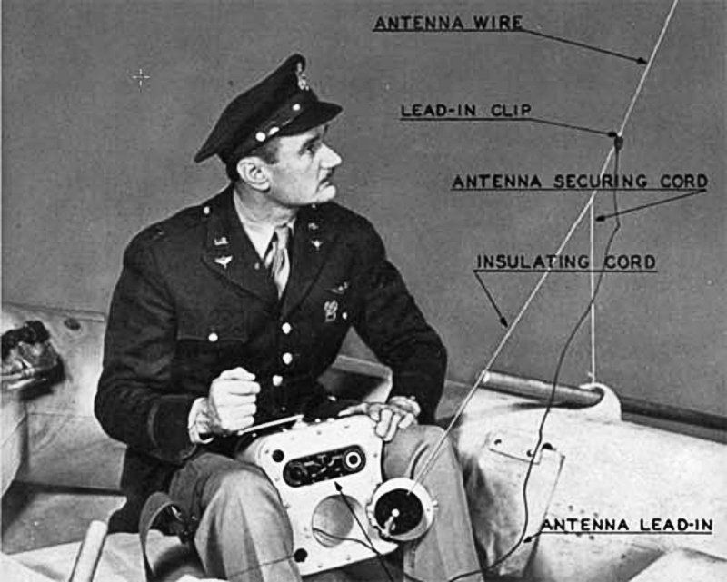 Auszüge aus dem Benutzerhandbuch