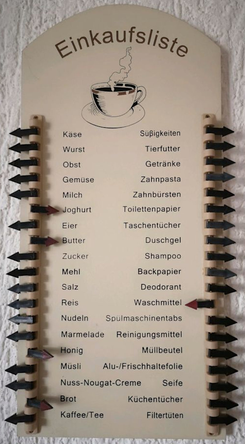 Moderne Merktafel Moderne Merktafel