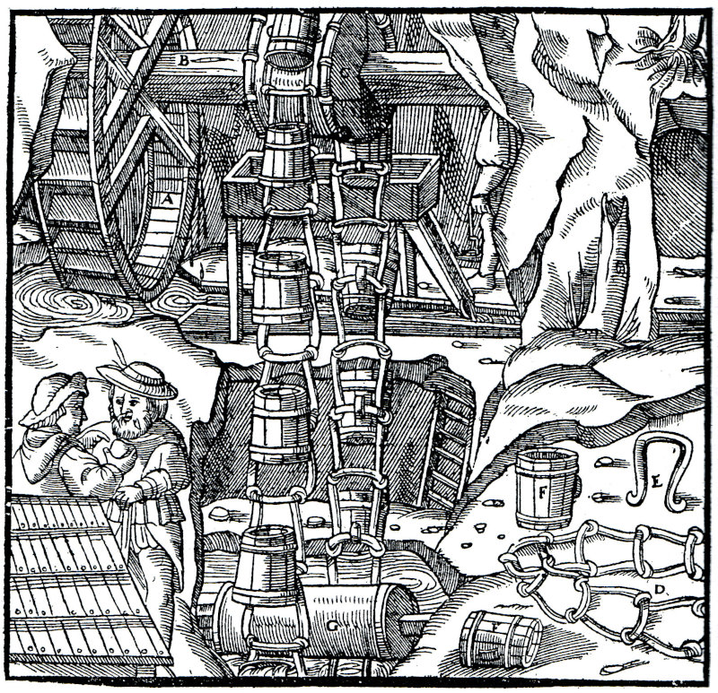 Schöpfwerk Schöpfwerk