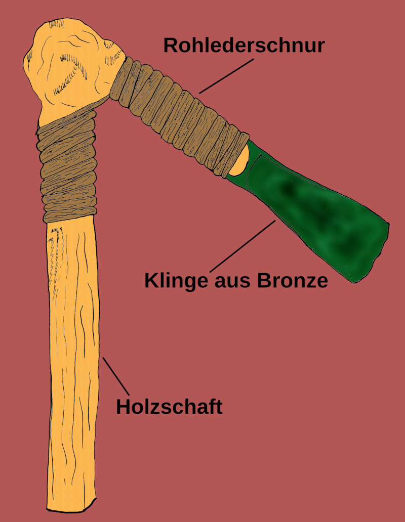 Zeichnerische Rekonstruktion eines Absatzbeils. Zeichnerische Rekonstruktion eines Absatzbeils.