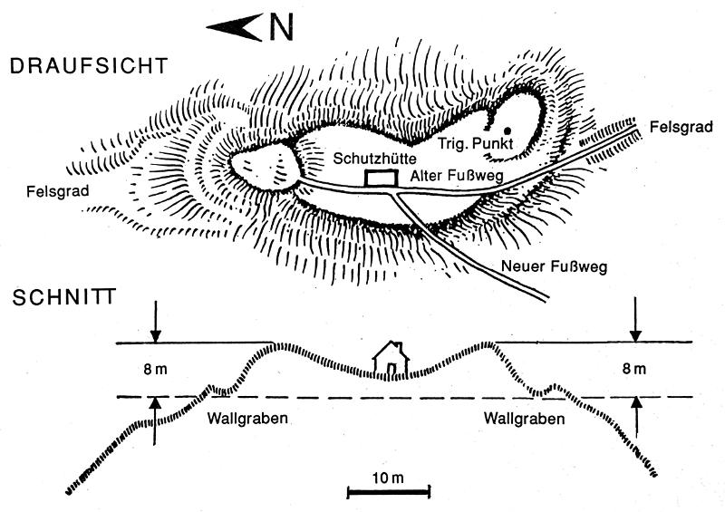 Ruppberggipfel mit Wallgraben Ruppberggipfel mit Wallgraben